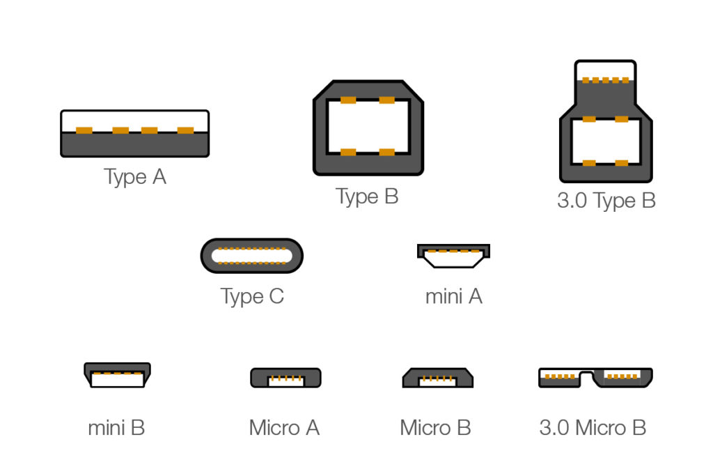 Usbコネクタの形状と種類 Typea B C Mini Micro 規格の解説と一覧 Uzurea Net