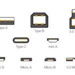 USBコネクタの形状と種類。TypeA/B/C、Mini/Micro 規格の解説と一覧