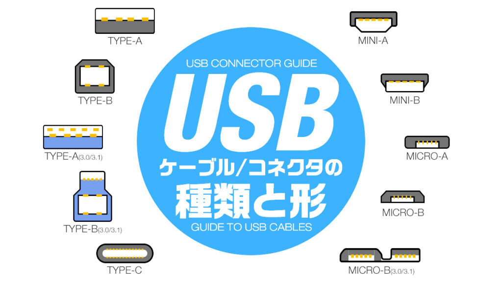 USBケーブルとコネクタの種類と規格を一覧解説 Type-A/B/C、Mini/Micro 