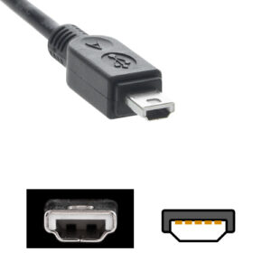 USB Mini A コネクタ