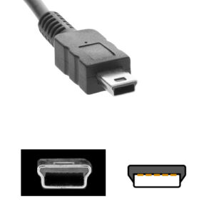 USB Mini B コネクタ