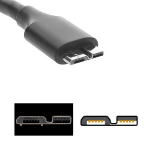 USB 3.0/3.1 Micro-B コネクタ