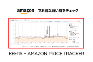 Keepa（キーパ）の使い方 Amazon商品価格の上下をグラフで表示してくれる ブラウザ拡張のインストールと使い方