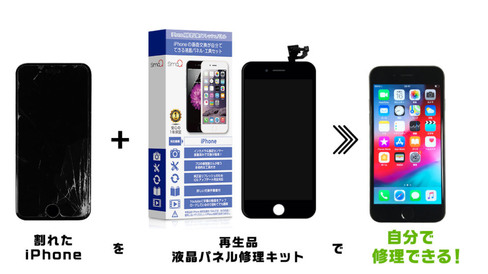 Iphoneの画面を自分で修理 Smaq 液晶再生パネル 修理キット レビュー 製品提供記事 Uzurea Net