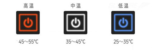 Humbgoダウンジャケットは、高温：45～55℃/中温：35～45℃/高温：25～35℃ の三段階の温度設定が可能