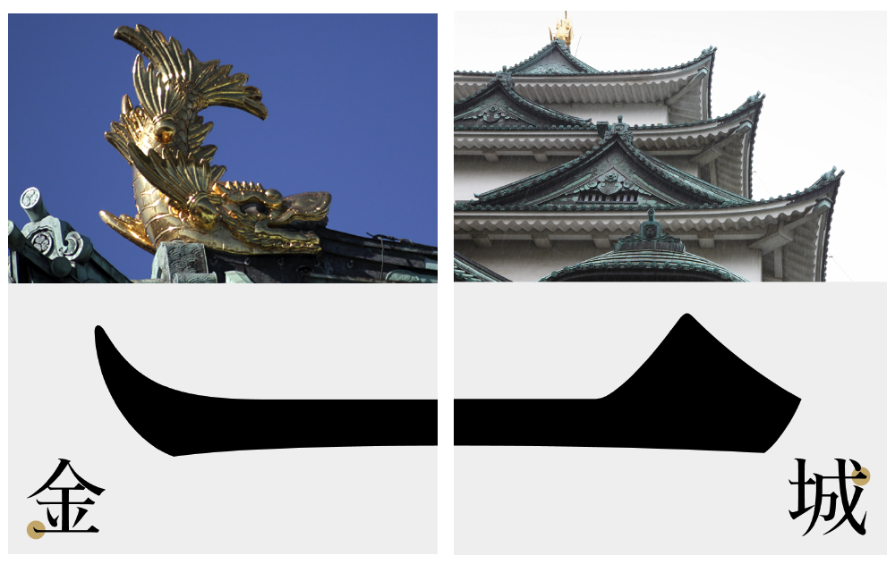 名古屋文化を取り入れた金シャチフォント 姫　イメージ画像