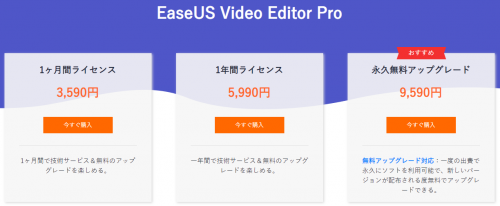 EaseUS Video EditorのPro版ライセンスの種類