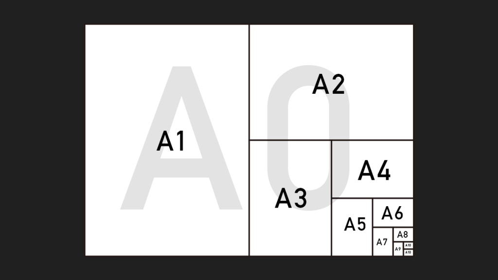 A判（A3、A4、A5...）用紙サイズ一覧と、サイズ・ピクセル算出ツール