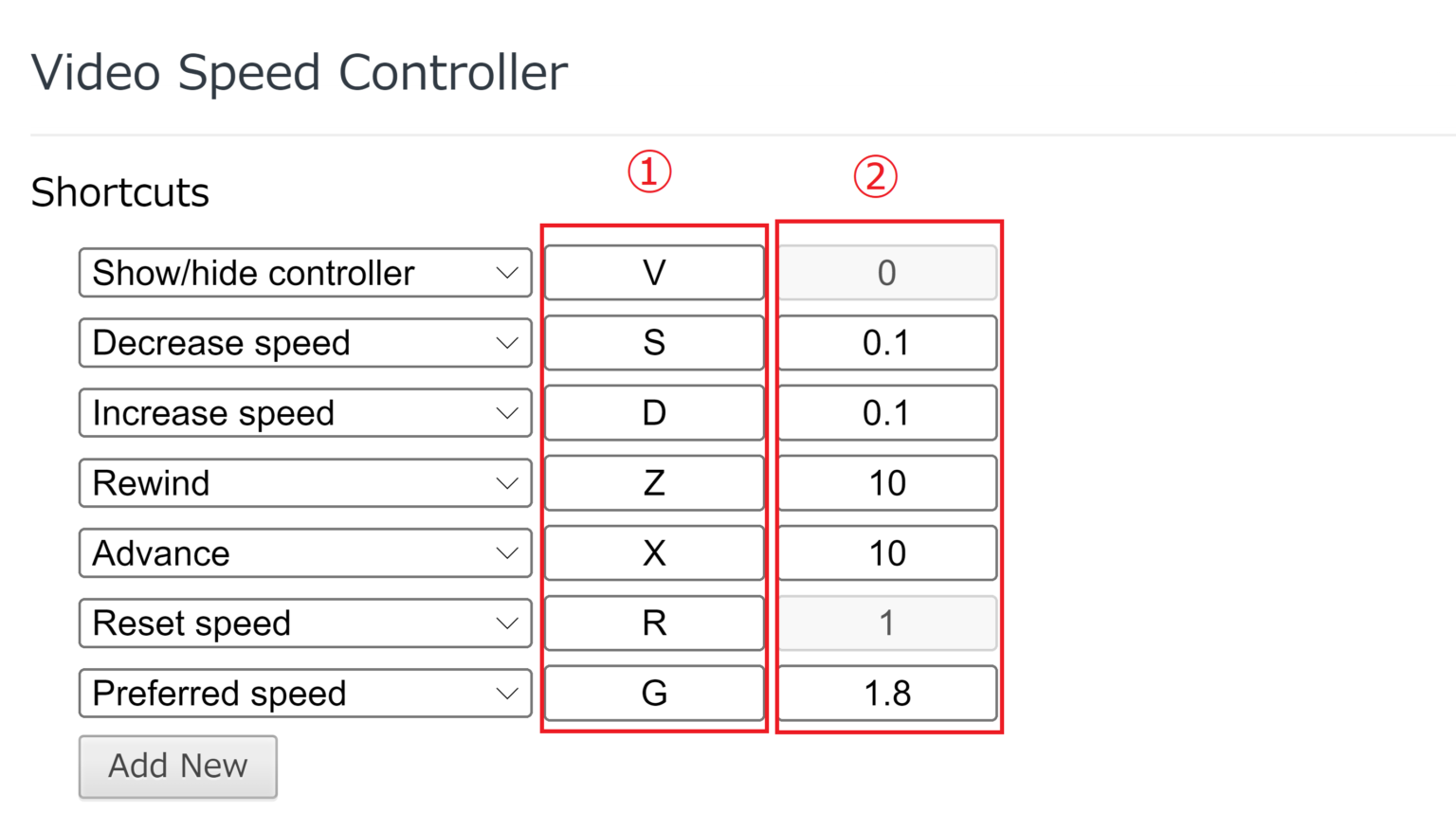 動画配信サービスの倍速設定が出来る『Video Speed Controller』解説 ブラウザ用拡張機能