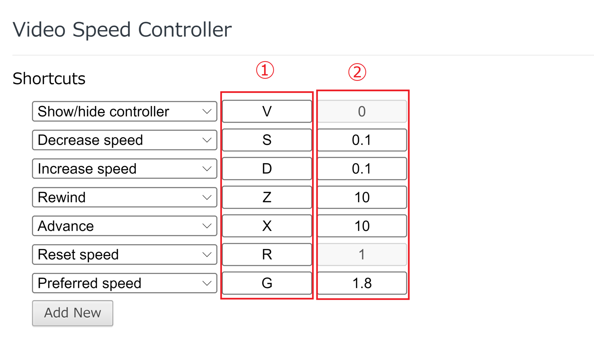 動画配信サービスの倍速設定が出来る『Video Speed Controller』解説 ブラウザ用拡張機能