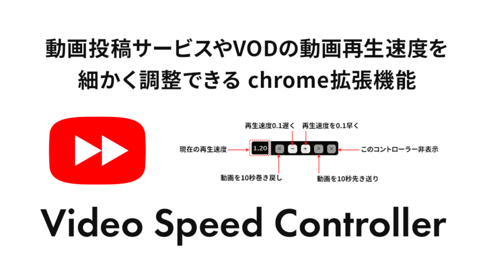 動画の再生速度を自由に調整できる『Video Speed Controller』 chrome拡張機能