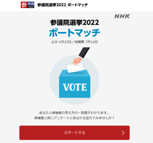 NHKボートマッチ 参議院選挙2022 候補者とのマッチング
