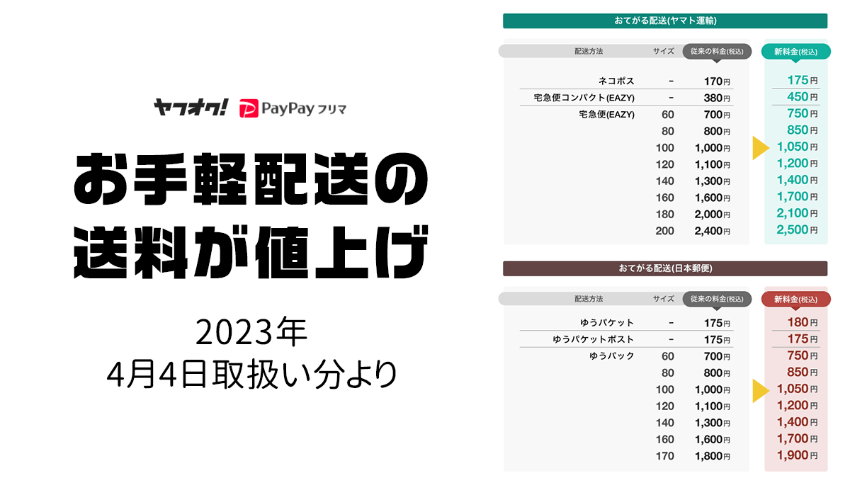 Paypayフリマ ヤフオク 匿名お手軽配送の料金が値上げ 2023年4月4日取扱分より