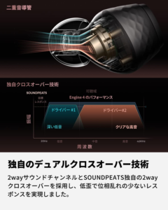 SOUNDPEATS Engine4 画像4