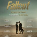 フォールアウト シーズン2 画像 23