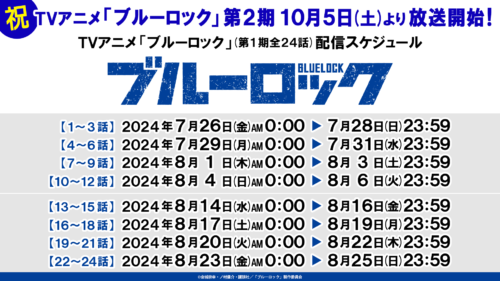 アニメ『ブルーロック』(第1期全24話) 配信スケジュール