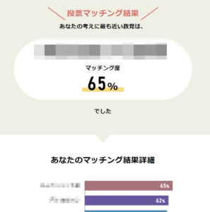 第50回衆議院議員総選挙 投票マッチング 結果画面例