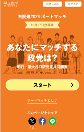 朝日新聞デジタル 衆議院2024ボートマッチ