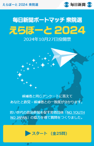 毎日新聞ボートマッチ 衆議院 えらぼーと2024