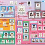 不滅のあなたへ Season3 画像 5