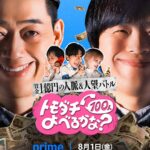 賞金1億円の人脈＆人望バトル トモダチ100人よべるかな？ 画像 1