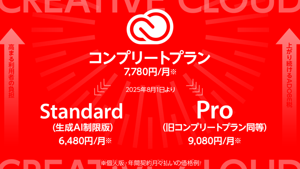 Adobe Creative Cloud 2025年8月から新プラン登場で実質値上げ 注意ポイントと新プラン＆価格チェック