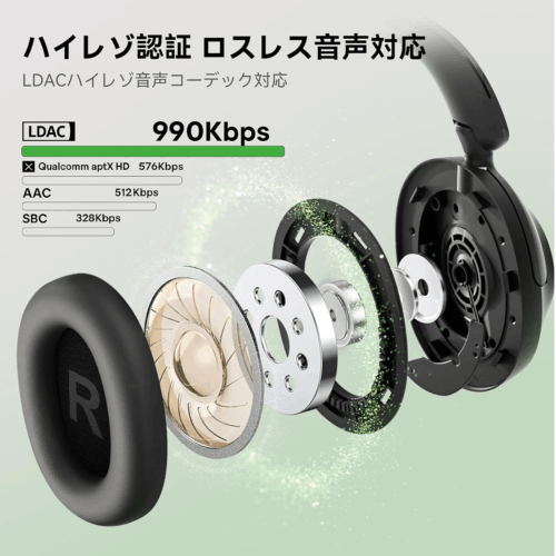 OneＯdio A6 のハイレゾ認証について