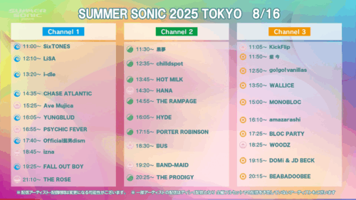 SUMMER SONIC DAY1 配信タイムテーブル