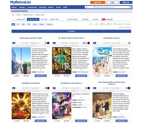 海外アニメ情報サイト MyAnimeListでは2025年夏アニメの中で、スコア1位に輝いている『薫る花は凛と咲く』（2025年10月時点）