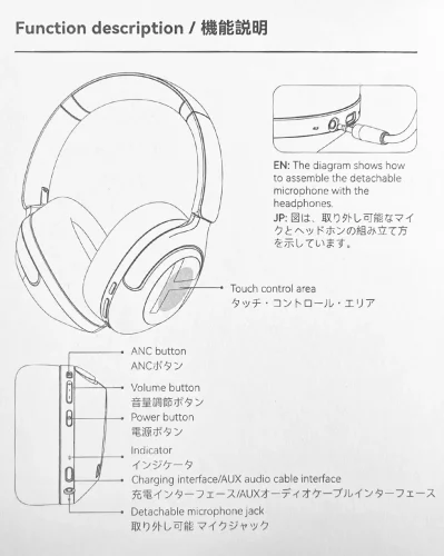 ヘッドホン外側の一部がタッチセンサーになっているHAYLOU S40（画像 マニュアルより抜粋）