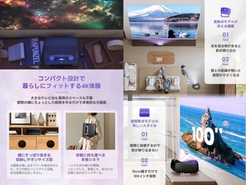 O2S Ultra 4K 主な特徴