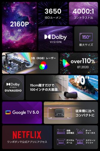O2S Ultra 4K スペック