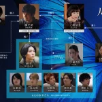 人間標本 画像 20