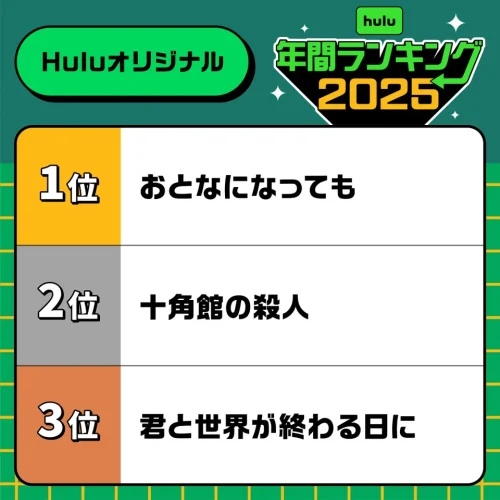 Huluオリジナルランキング