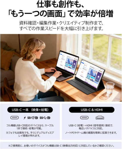 すでに画面のある端末の拡張＝セカンドモニタとして活躍するモバイルモニター