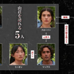 アンティル・ドーン 画像 2