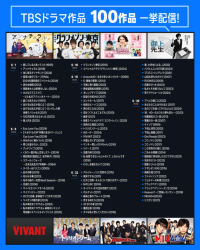 TBSドラマ100作品 内容