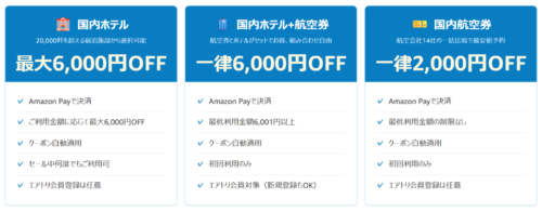 【カテゴリ別】クーポン割引額と適用条件の詳細