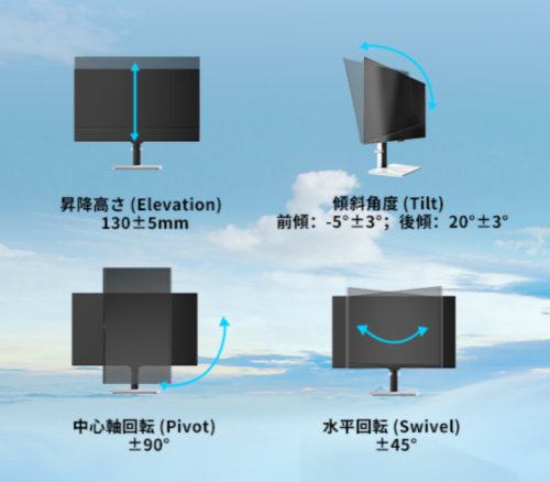 M27P6 角度調整稼働領域