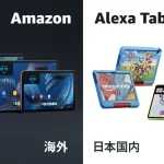 AmazonがGoogle Play対応『Alexa Tablet』を発表。日本国内は『ちいかわ』『パウパト』モデルの『キッズ タブレット』が10月14日より発売