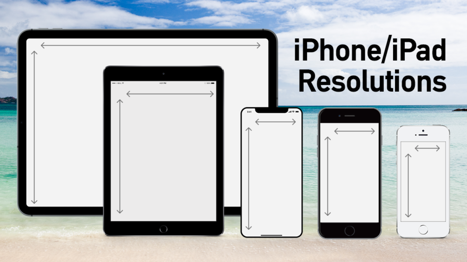 iPhone/iPad 画面サイズ、解像度、アスペクト比一覧 - uzurea.net