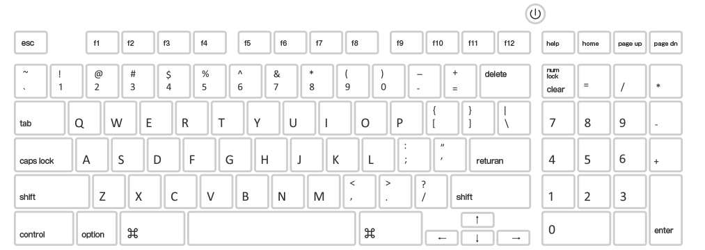 101 104 109 キーボード配列 種類 構造についての解説と一覧