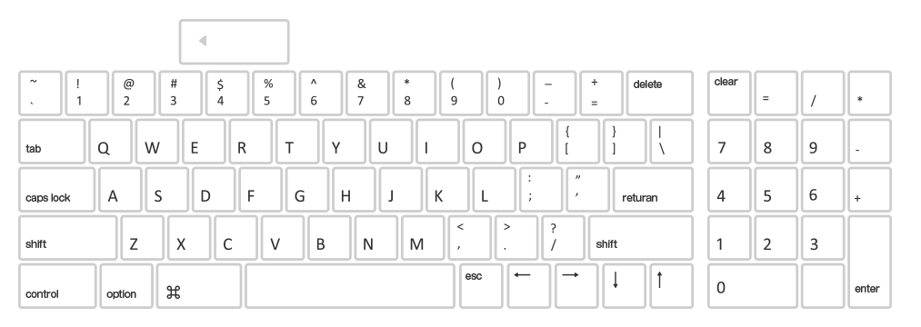 Macintosh US 標準キーボード (Apple keyboard II)の配列画像